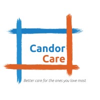 Candor Care, PLLC