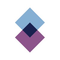 Quilt Software