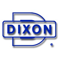 Dixon Automatic Tool, Inc