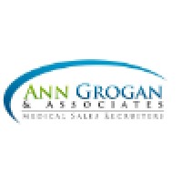 Ann Grogan & Associates, Inc.