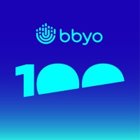 BBYO